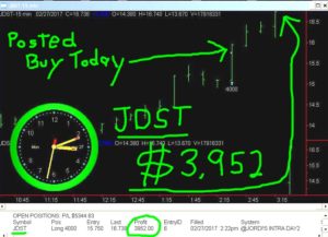 JDST-20-300x217 Monday February 27, 2017, Today Stock Market