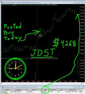 JDST-25-274x300 Wednesday April 19, 2017, Today Stock Market