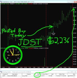 JDST-32-296x300 Monday July 24, 2017, Today Stock Market