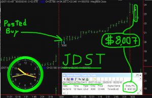 JDST-5-300x194 Wednesday May 25, 2016, Today Stock Market