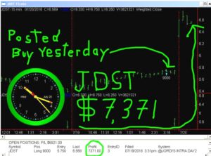 JDST-6-300x222 Wednesday July 20, 2016, Today Stock Market