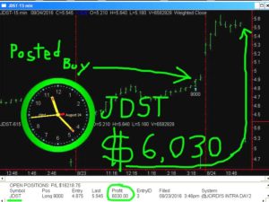 JDST-9-300x225 Wednesday August 24, 2016, Today Stock Market