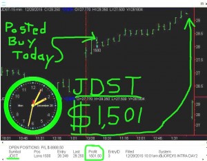 JDST3-300x233 Monday December 28, 2015, Today Stock Market