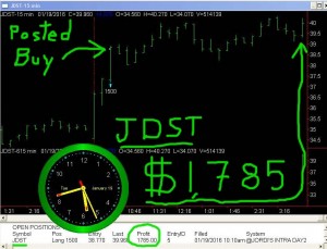 JDST8-300x229 Tuesday January 19, 2016, Today Stock Market