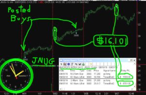 JNUG-11-300x196 Wednesday September 7, 2016, Today Stock Market