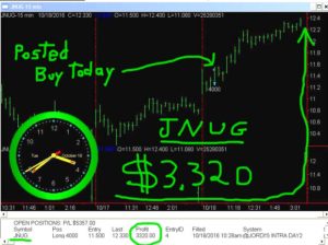 JNUG-14-300x224 Tuesday October 18, 2016, Today Stock Market