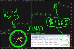 JUNO-3-300x197 Wednesday February 17, 2016, Today Stock Market
