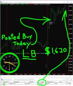 LB-1-254x300 Thursday November 30, 2017, Today Stock market
