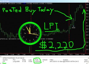 LPI-3-300x217 Tuesday April 12, 2016, Today Stock Market