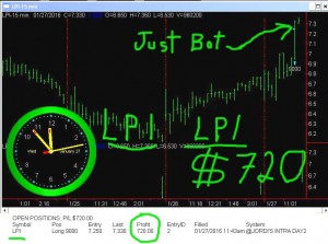 LPI-300x223 Wednesday January 27, 2016, Today Stock Market