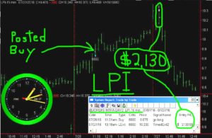 LPI-5-300x195 Wednesday July 27, 2016, Today Stock Trading