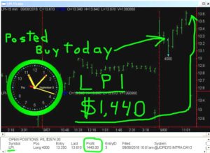 LPI-6-300x219 Thursday September 8, 2016, Today Stock Market