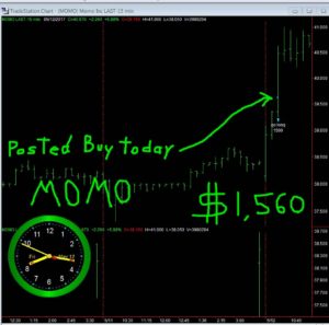 MOMO-2-300x297 Friday May 12, 2017, Today Stock Market