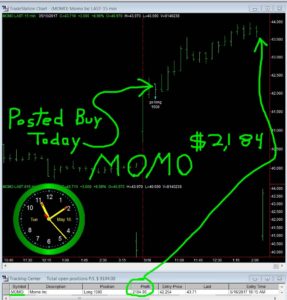 MOMO-3-287x300 Tuesday May 16, 2017, Today Stock Market