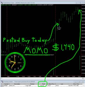 MOMO-4-293x300 Monday June 5, 2017, Today Stock Market