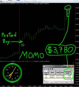 MOMO-5-274x300 Tuesday June 6, 2017, Today Stock Market