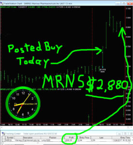 MRNS-2-275x300 Friday November 24, 2017, Today Stock Market