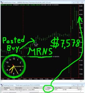 MRNS-6-272x300 Thursday December 14, 2017, Today Stock Market