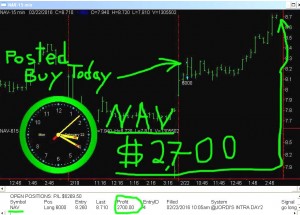 NAV-1-300x215 Monday February 22, 2016, Today Stock Market