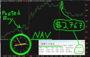 NAV-10-300x190 Thursday January 26, 2017, Today Stock Market
