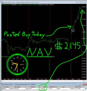 NAV-11-288x300 Monday June 5, 2017, Today Stock Market