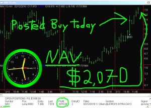 NAV-300x215 Friday February 12, 2016, Today Stock Market