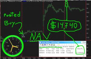 NAV-6-300x195 Wednesday June 8, 2016, Today Stock Market