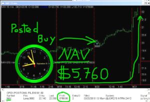 NAV-7-300x203 Wednesday September 21, 2016, Today Stock Market
