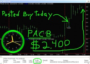 PACB-3-300x214 Monday February 22, 2016, Today Stock Market