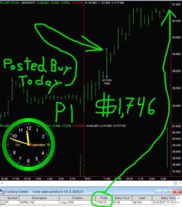 PI-2-264x300 Friday September 15, 2017, Today Stock Market