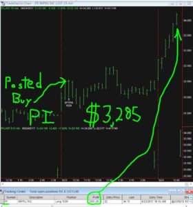 PI-280x300 Thursday August 24, 2017, Today Stock Market
