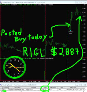 RIGL-284x300 Wednesday November 22, 2017, Today Stock Market