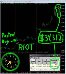 RIOT-3-267x300 Tuesday December 19, 2017, Today Stock Market