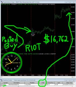 RIOT2-1-262x300 Monday December 18, 2017, Today Stock  Market