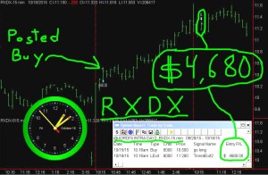 RXDX4-300x196 Friday October 16, 2015, Today Stock Market