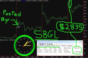 SBGL4-300x198 Wednesday January 6, 2016, Today Stock Market