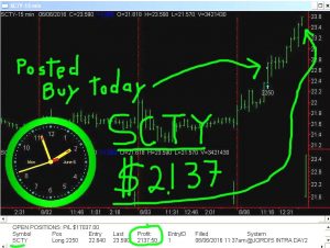 SCTY-9-300x226 Monday June 6, 2016, Today Stock Market