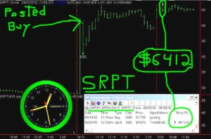 SRPT-4-300x198 Tuesday September 20, 2016, Today Stock Market
