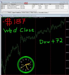 STATS-5-24-17-276x300 Wednesday May 24, 2017, Today Stock Market