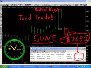 SUNE-6-300x225 Thursday March 3, 2016, Today Stock Market