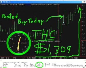 THC-1-300x238 Tuesday January 26, 2016, Today Stock Market