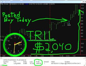 TRIL-1-300x229 Monday May 16, 2016, Today Stock Market