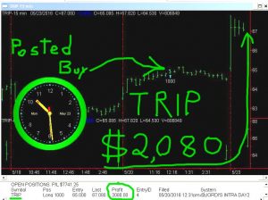 TRIP-6-300x224 Monday May 23, 2016, Today Stock Market