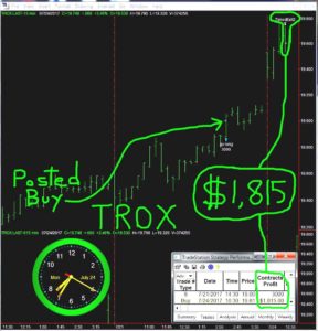 TROX-11-288x300 Monday July 24, 2017, Today Stock Market
