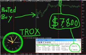 TROX-6-300x192 Wednesday February 22, 2017, Today Stock Market