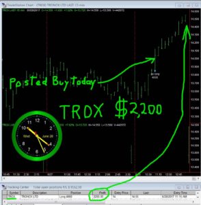 TROX-9-294x300 Wednesday June 28, 2017, Today Stock Market
