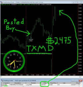 TXMD-288x300 Friday March 24, 2017, Today Stock Market