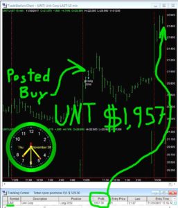 UNT-9-257x300 Thursday November 30, 2017, Today Stock market