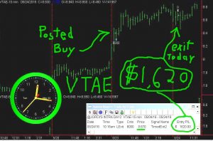 VTAE-2-300x198 Tuesday May 24, 2016, Today Stock Market