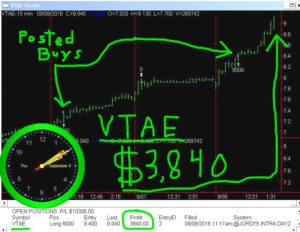 VTAE-3-300x232 Thursday September 8, 2016, Today Stock Market